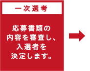 一次選考 応募書類の内容を審査し、入選者を決定します。