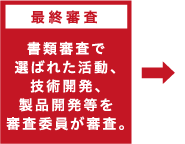 最終審査 書類審査で選ばれた活動、技術開発、製品開発等を審査委員が審査。